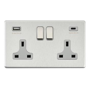 Screwless Dual Fast-Charge USB Double Socket