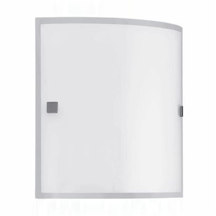 LED Corriente Sensor Light 91708